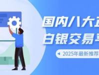 白银投资开户,开户攻略全解析