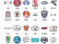 车标志图片名字大全,揭秘各大品牌标志背后的故事与魅力