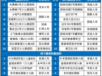 -iphone个人网址下载安置版V（）-出名网红自曝“日收入超30万”引热议；“你对我的骂声越大我赚得越多”山山商城iphone版个人网址